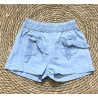 LOSAN SHORT FIOCCO DENIM BIMBA