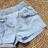 LOSAN SHORT FIOCCO DENIM BIMBA