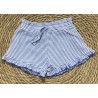 LOSAN SHORT GREECE BIMBA